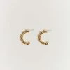DISSH Boutiques CELINE GOLD HOOP EARRING Earrings